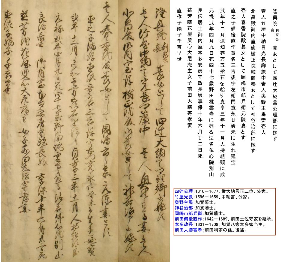 江戸時代の絵画 書 和歌 俳句 古文書 南竹の収蔵品v