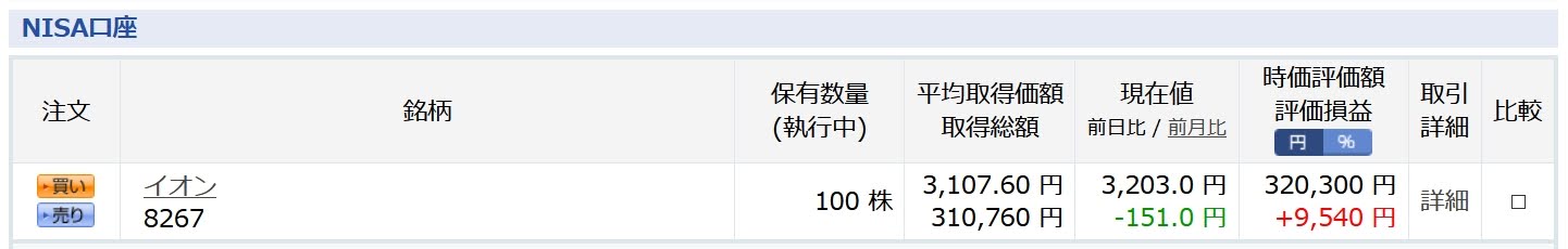 ジュニアNISA
口座、個別株の部