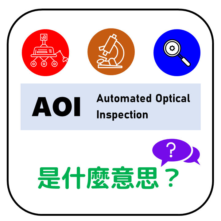 AOI是什麼意思