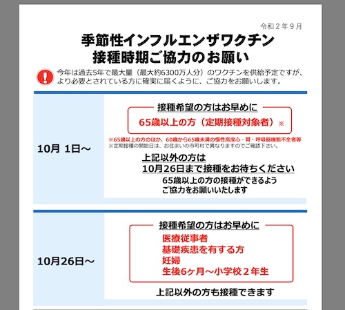 今シーズンのインフルエンザ予防接種は奪い合いになるのか？　余るのか？