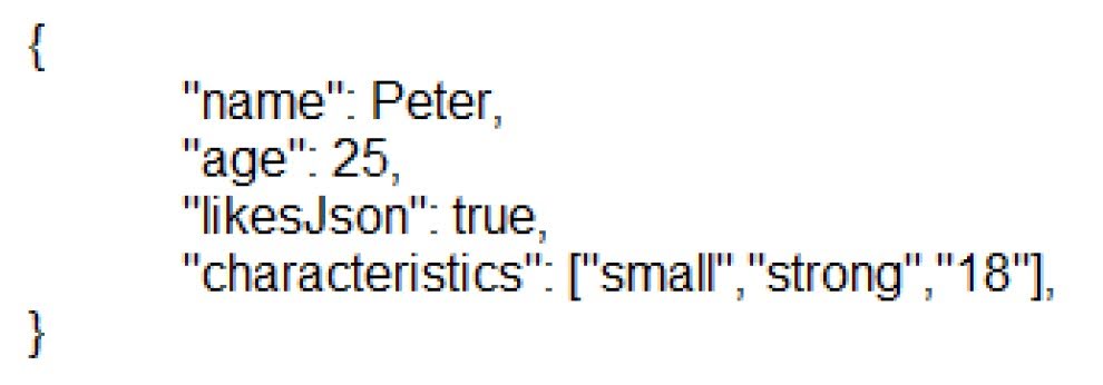 Which data is properly formatted with JSON? C