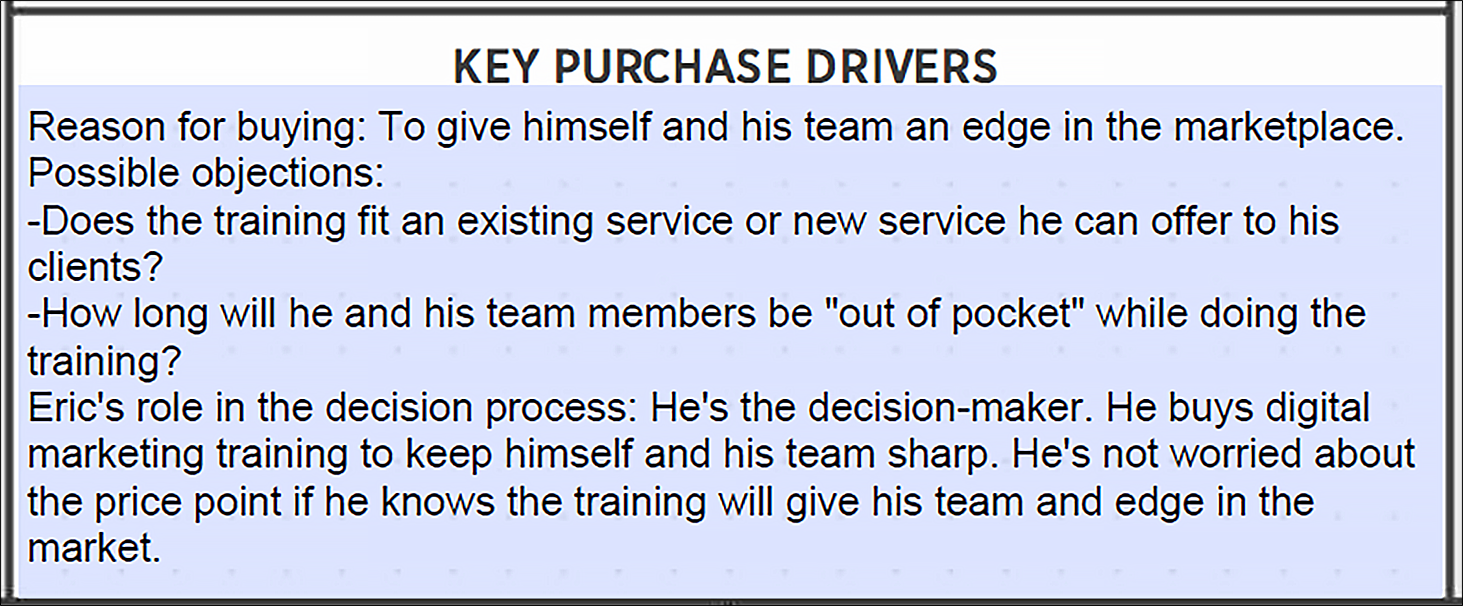Here are the “Key Purchase Drivers” for our avatar, Agency Eric: