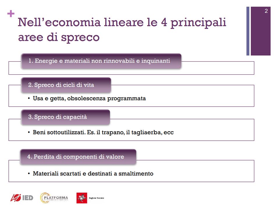 Economia circolare e cooperazione decentrata - slide di Irene Ivoi