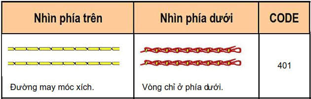 22 Kiểu Đường May Và Ứng Dụng Trong May Mặc 7