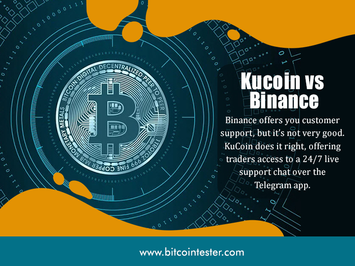 Kucoin Vs Binance