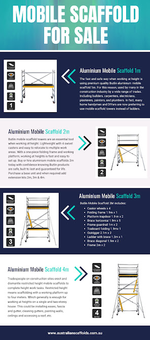 Scaffolding For Sale