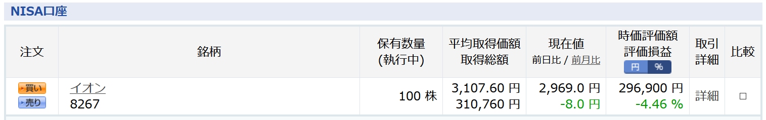 ジュニアNISA
口座、個別株の部