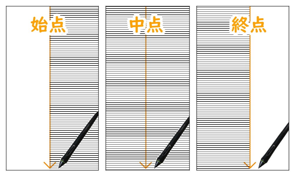 クリスタ：まばら流線ツール（基準位置）