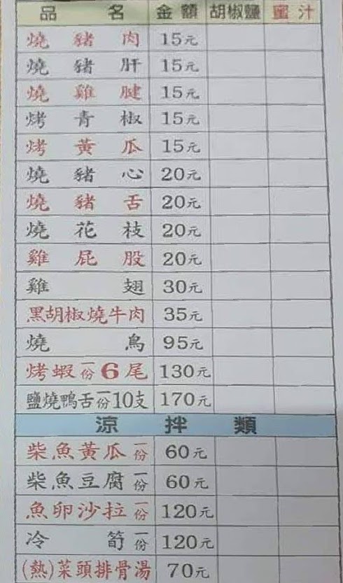 【菜單】姚燒鳥 - 台南 中西 - 菜單|品項|價位