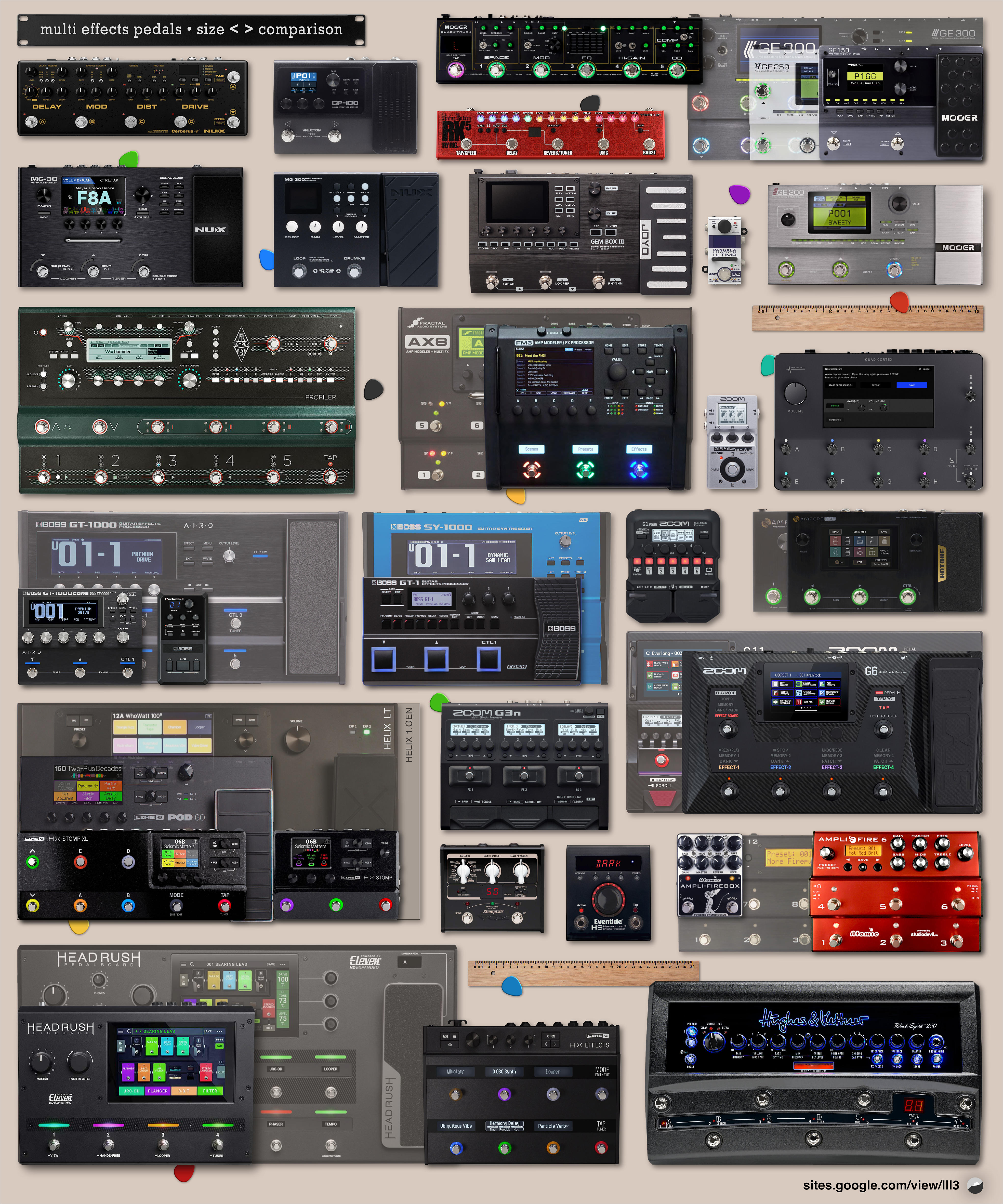 size < > comparison • multi effects pedals