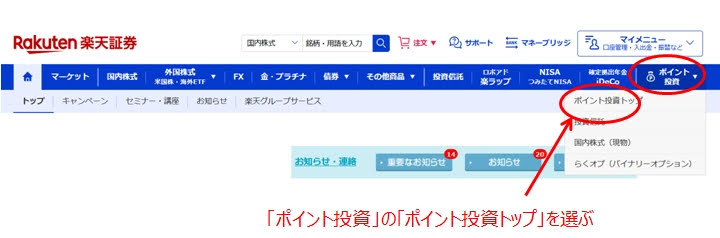 楽天証券のポイント投資の説明図