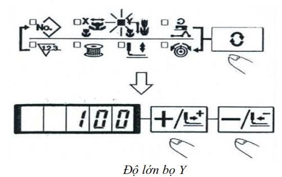 VẬN HÀNH MÁY ĐÍNH BỌ JUKI LK1900ASS (ĐÍNH CÚC JUKI LK1903ASS) 13