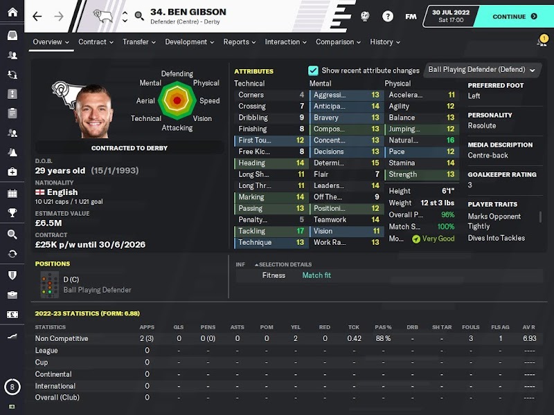 Ben Gibson on FM20