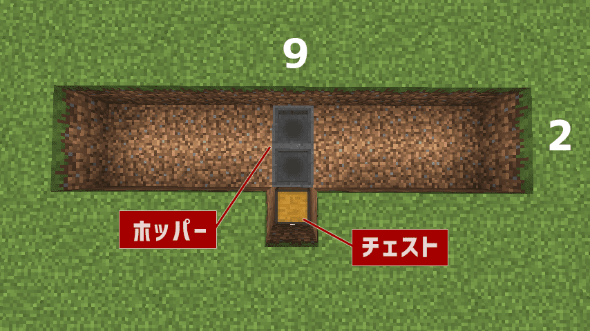 地面を掘った後にホッパーとチェストを埋めこむ