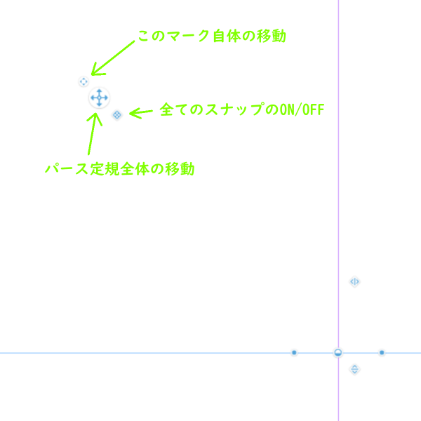 クリスタ：パース定規（オブジェクトツール）