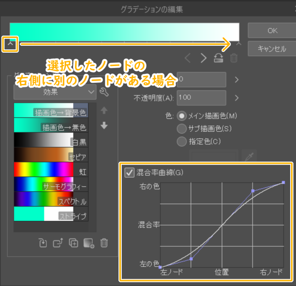 クリスタ：グラデーションの編集（混合率曲線）