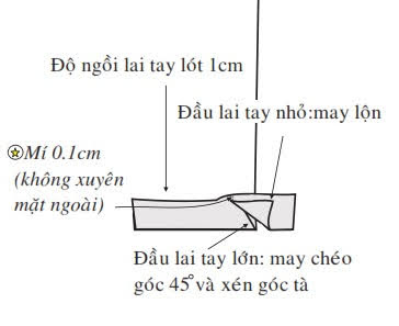 Áo Vest Nam-Tiêu Chuẩn Kỹ Thuật May-May Mẫu 16