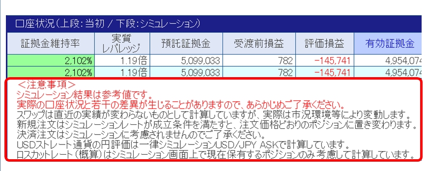 トラリピのシミュレーションの注意事項