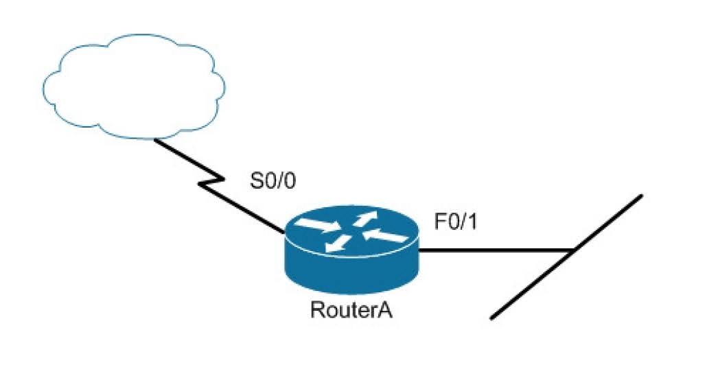 Users on the LAN are unable to access the Internet. How would you correct the immediate problem?