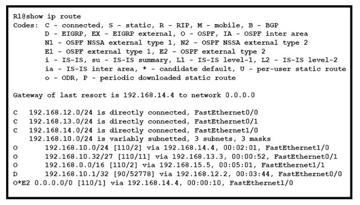 If R1 receives a packet destined to 172.16.1.1, to which IP address does it send the packet?