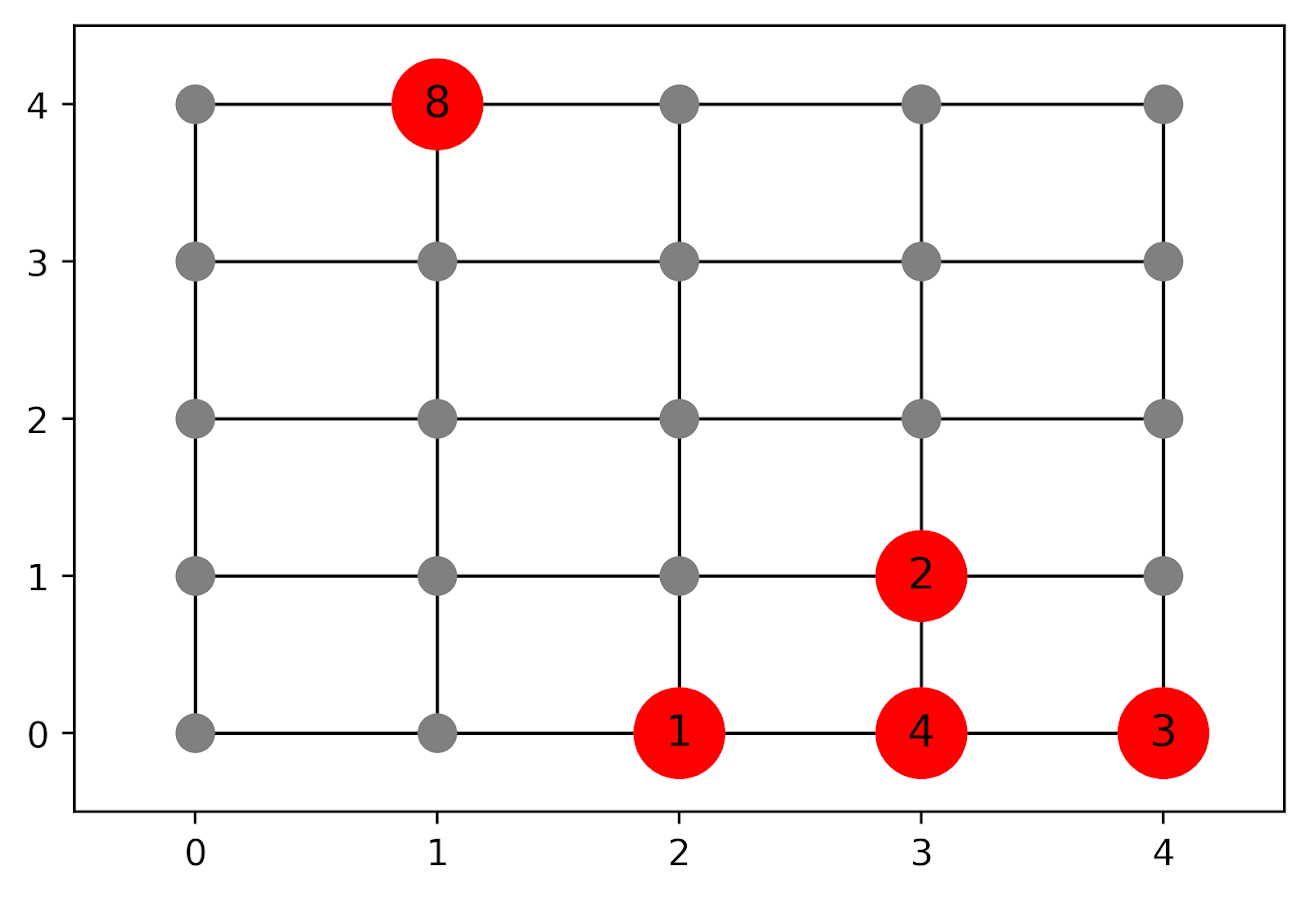 ACtC-3fRJNnQbUzj2-R1OJB0ruvmELsvGFndbg96uKu5jeKrdet3V4KLR0P6pxhN3dSntAiw7F6-YD5yVc1oKmN9py39B4W73uXUWVUnSUjegaxwaDbz_fTdryNejWnsulPscMzNVvlChNL3OJu0nS3cu_3h=w1311-h898-no?authuser=0