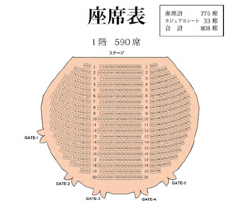 Aiia 2 5 Theater Kobe 座席の見え方を解説 人によって感じ方も違う劇場 Minority Life