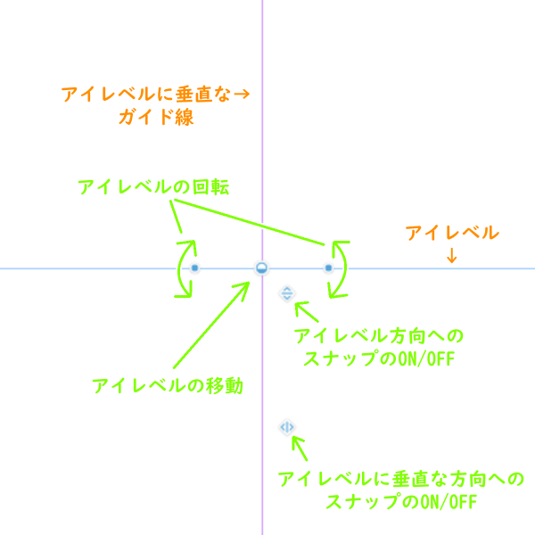 クリスタのパース定規で背景を楽に効率的に制作できます 山本電卓のマンガweb