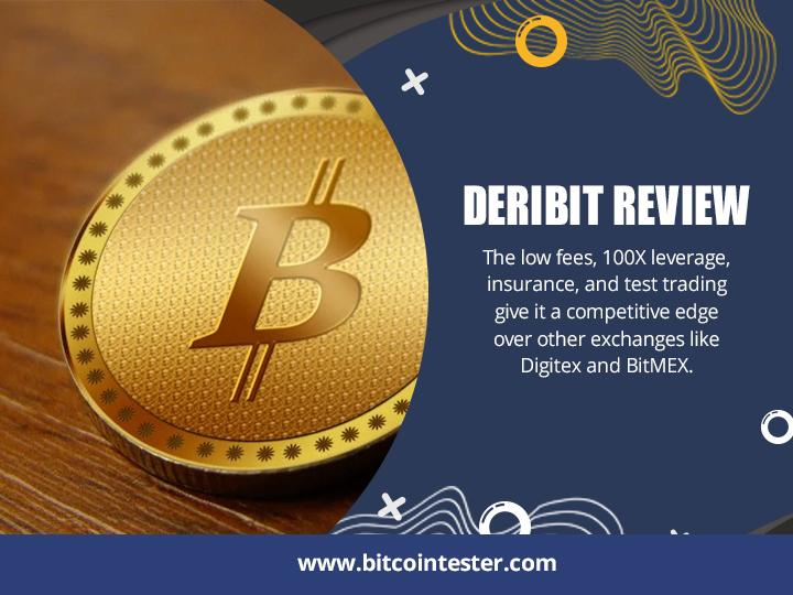 Deribit Review