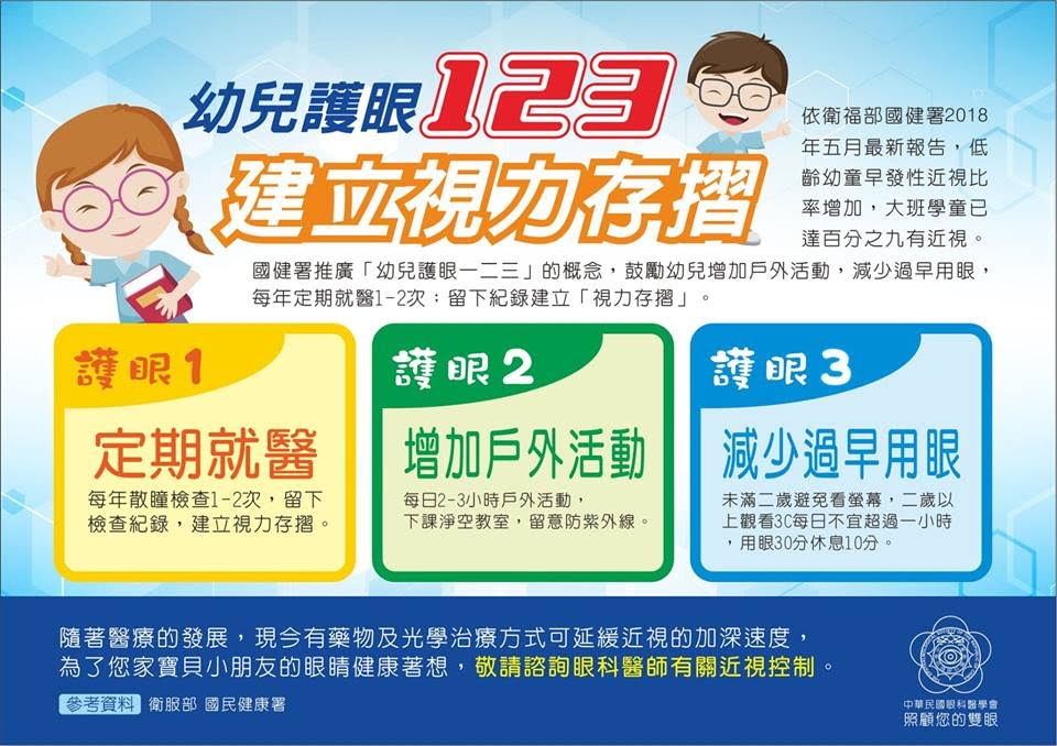 視力檢查不良通知單，請於期限內完成複檢後交回健康中心 、定期