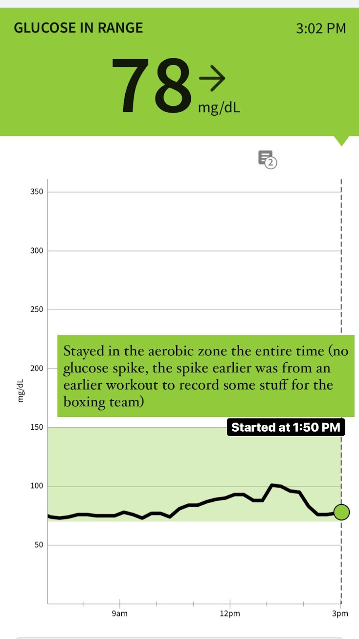 continuous glucose monitor