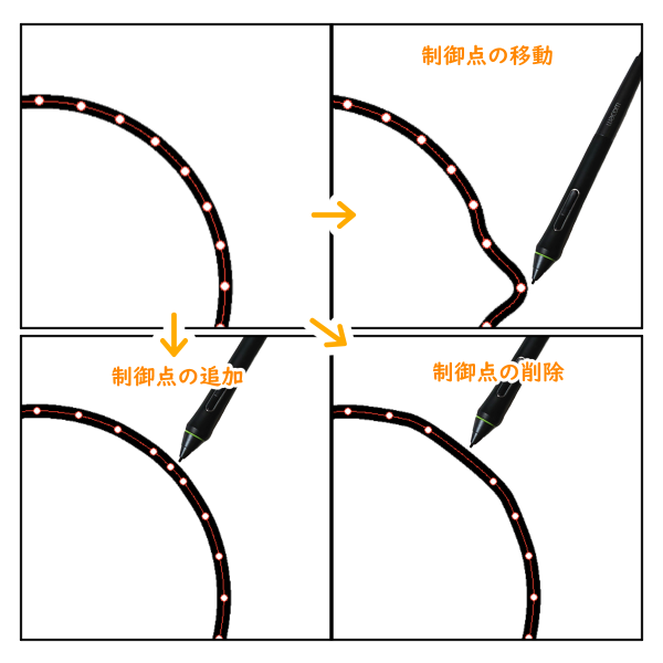 クリスタ：制御点（移動/追加/削除）