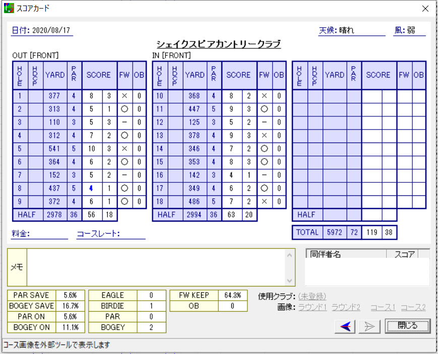 2020年夏ゴルフ大会 in北海道 第10戦 – シェイクスピアカントリークラブ