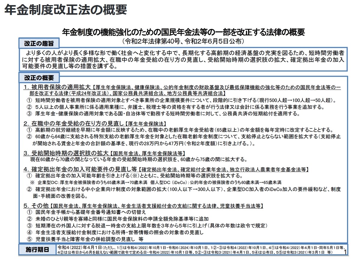 年金制度改正法　厚生労働省HP抜粋