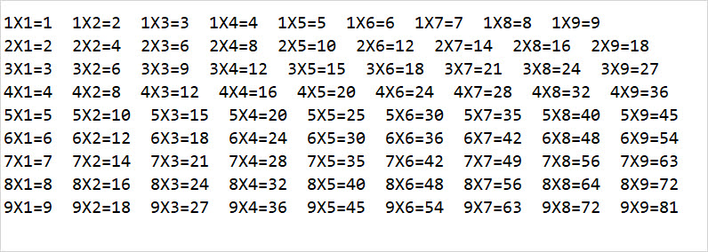 EXCEL VBA - 用VBA寫九九乘法表