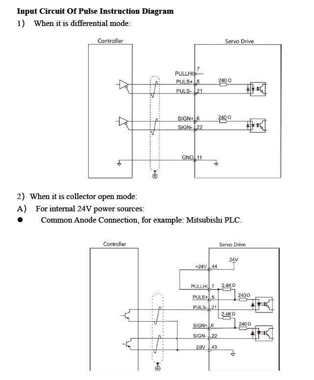 1.0KWECO Servo Motor P100S