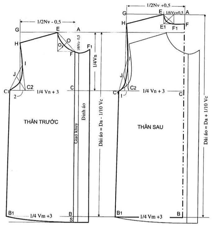 Phương Pháp Thiết Kế Áo Sơ Mi Nam Căn Bản 1