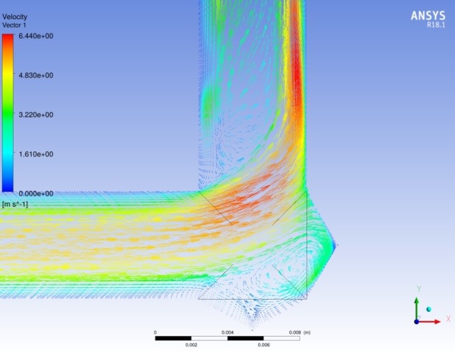 Результаты расчёта потока в исходной конструкции в Ansys CFX