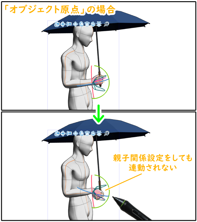 クリスタ3D素材設定「アタッチ先の部位」が「オブジェクト原点」の場合