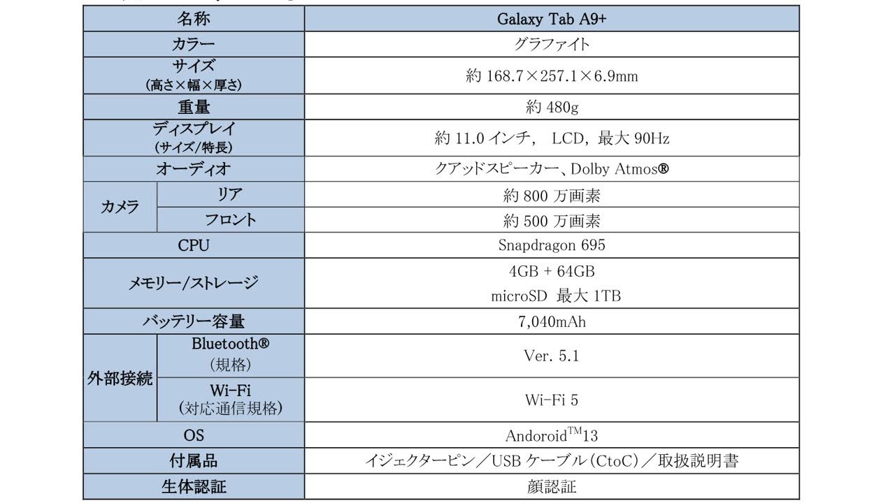 Galaxy Tab A9+