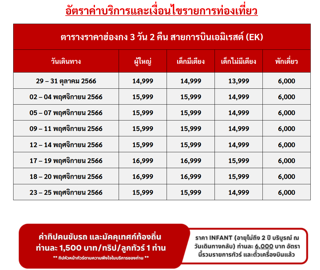 ทัวร์ฮ่องกง ไหว้พระดังเสริมบารมี เทศกาลลดทั้งเกาะช้อปปิ้งเต็มอิ่ม ฟรีเดย์เต็มวัน มื้อพิเศษชาบูชาบู พัก4ดาว บินหรู5ดาว เอมิเร็ตส์ Full Service