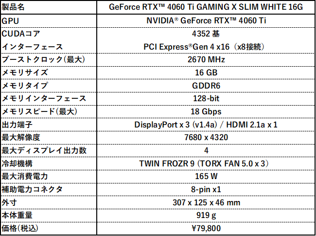 GeForce RTX 4060 Ti GAMING X SLIM WHITE 16G