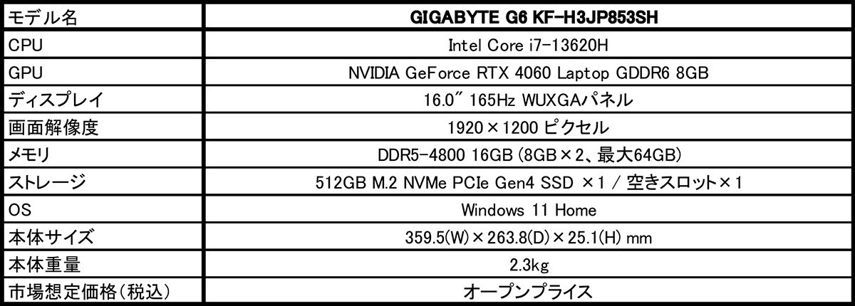 G6 KF-H3JP853SH