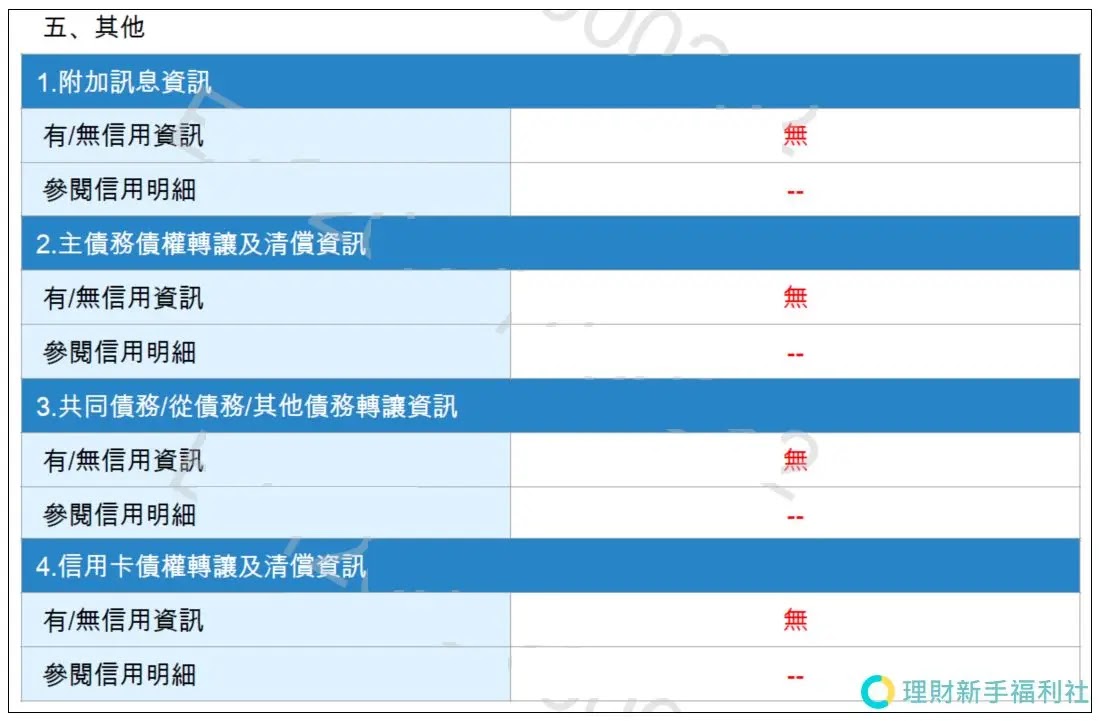 聯徵報告第5部分》其他紀錄