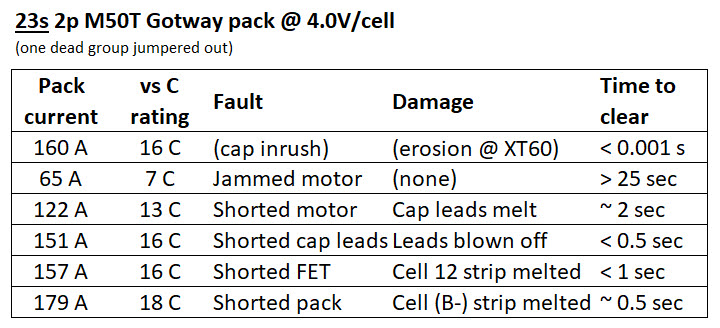 ADCreHd2ehJ-jUPQ7ivKS-0wLC-3rkI-lZIlhLn6