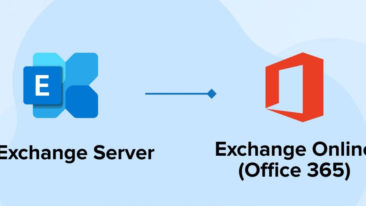 How to Fix Public Folder Migration Errors in Exchange Online