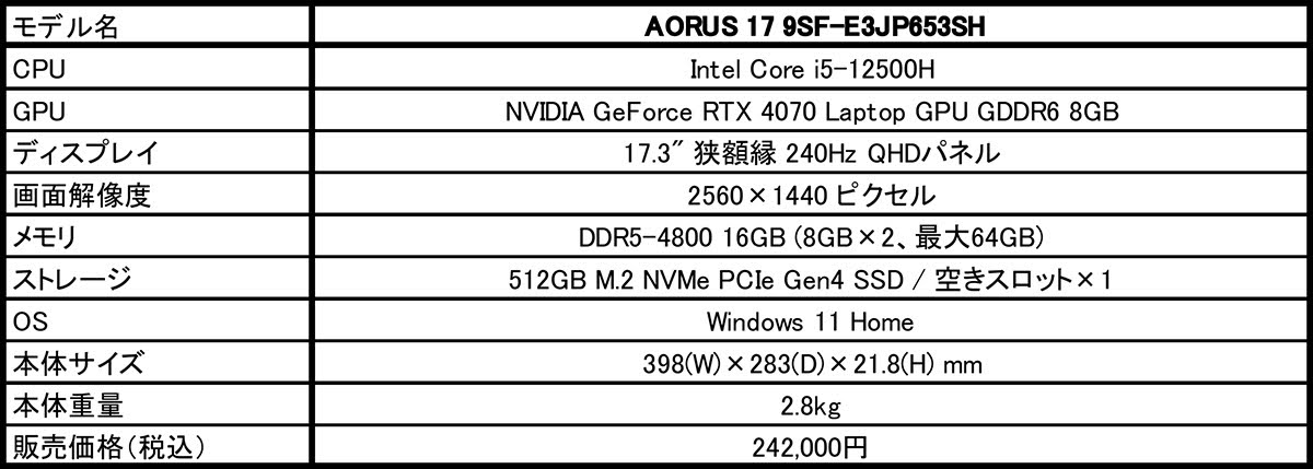 AORUS 17 9SF-E3JP653SH