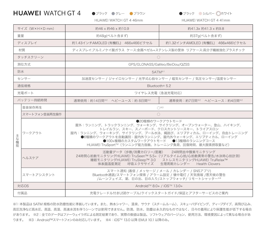 HUAWEI WATCH GT 4