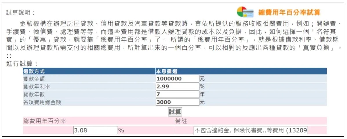 總費用年百分率試算