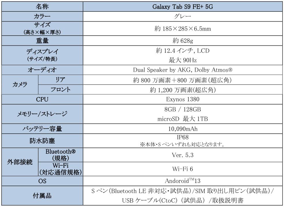 Galaxy Tab S9 FE+ 5G