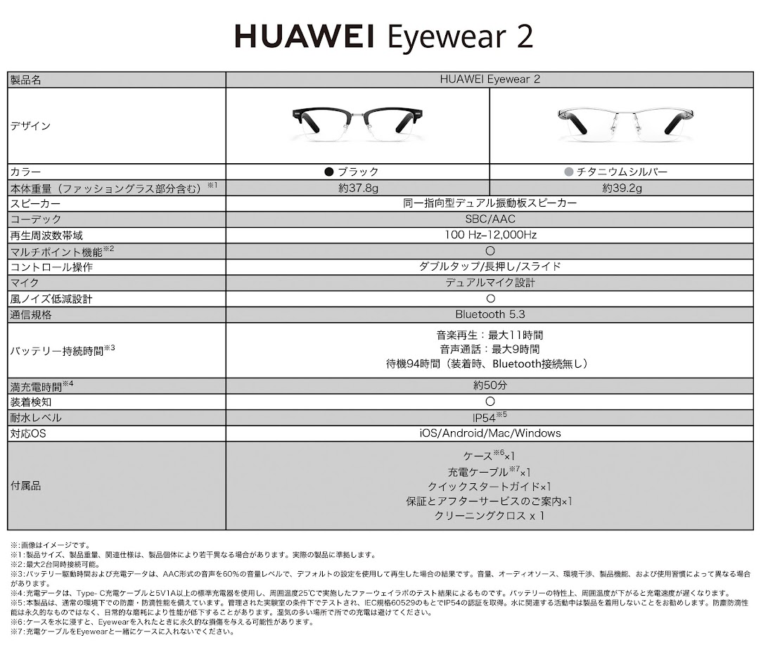 HUAWEI Eyewear 2